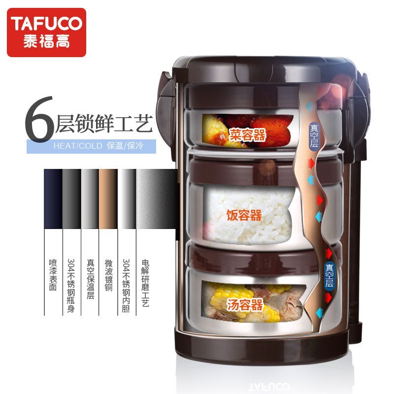 日本泰福高（TAFUCO）保温饭盒 304不锈钢大容量2L/2.3保温桶三/四层新款保温饭盒提锅便携便当