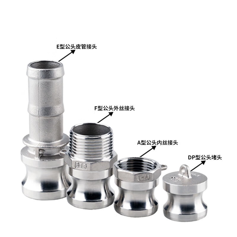 水管接头 304不锈钢 D型 DN50[单个装]高清大图