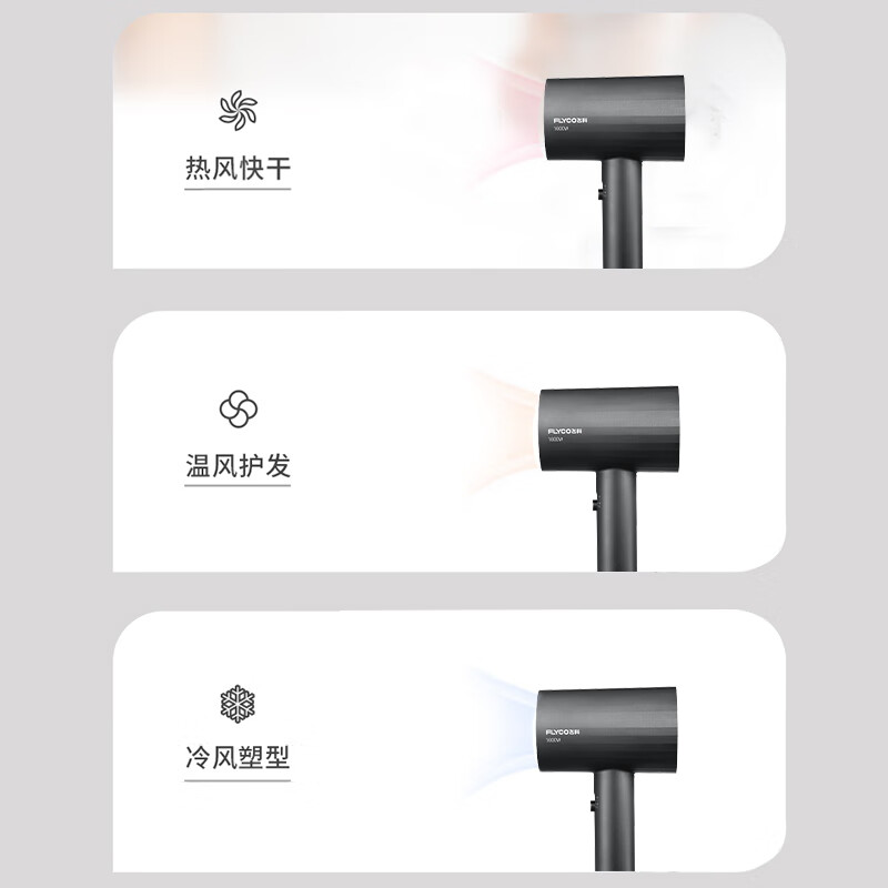 飞科电吹风机家用大功率负离子护发折叠大风速干静音吹风筒 FH6297_1800W_大风力高清大图