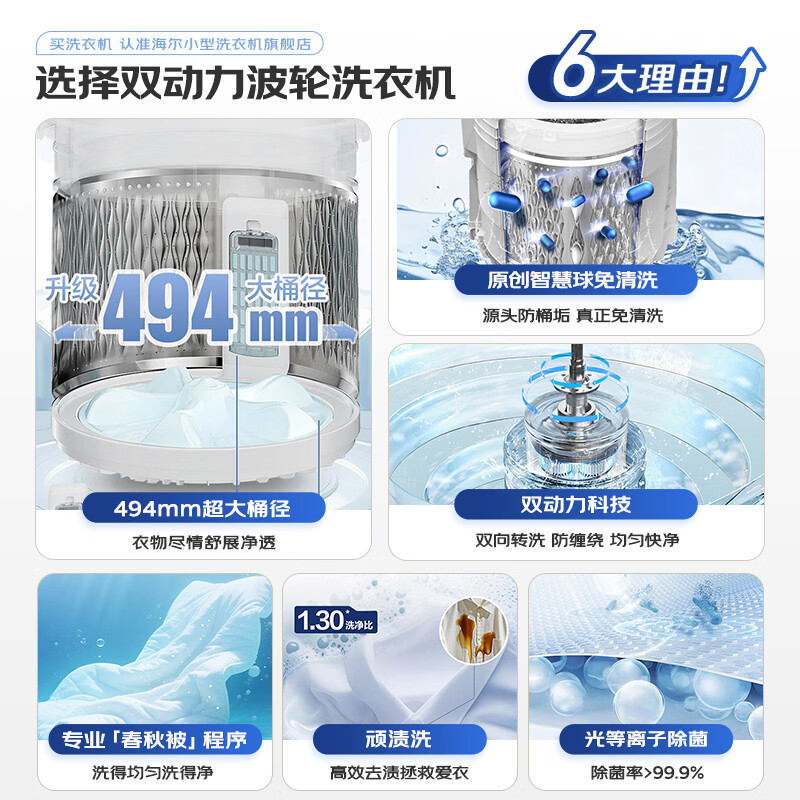 海尔XQS130-MBE87X8 波轮洗衣机13公斤全自动AI智慧洗大桶直驱双动力洗衣机离子除菌 波轮 精华洗高清大图