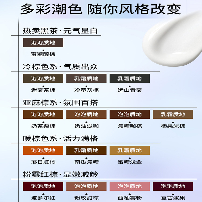 施华蔻斐丝丽染发剂6-11/9蜜糖醇棕泡泡染发霜泡泡潮染发膏高清大图