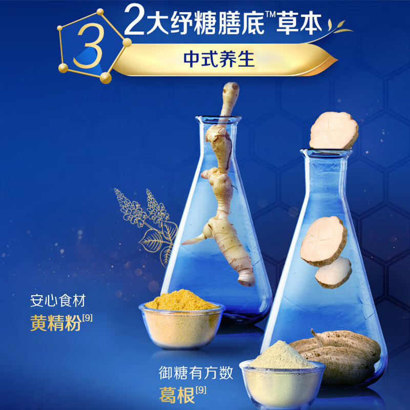 伊利欣活 纾糖膳底175g盒装 营养 送礼 中老年奶粉 低GI值 便携高清大图