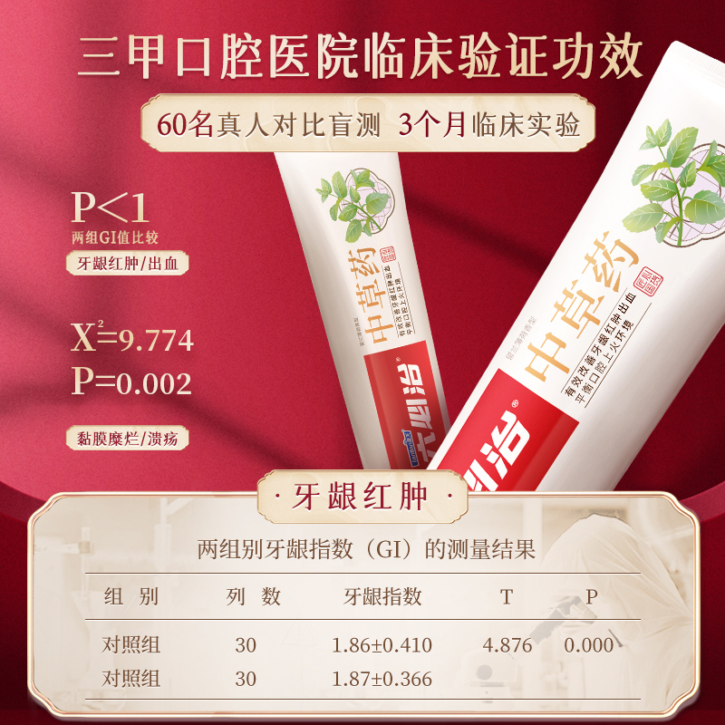 六必治牙膏报价_参数_图片_视频_怎么样_问答-苏宁易购