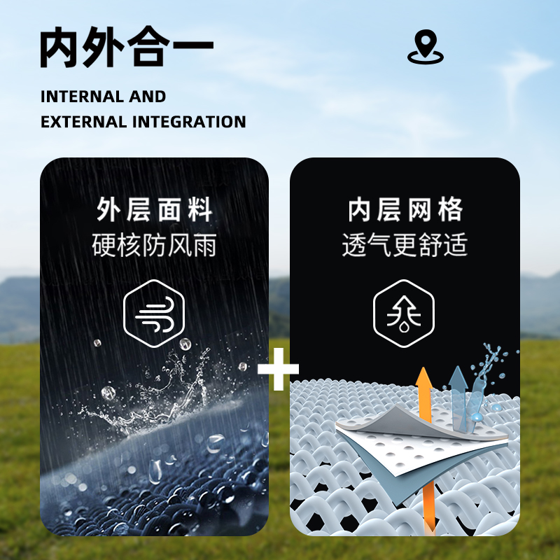 正雨冲锋衣雨衣套装新款时尚设计户外出行运动雨衣防暴雨冲锋衣9063高清大图