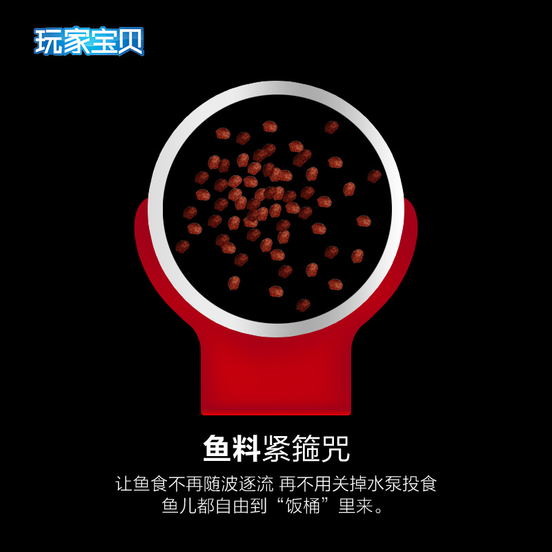 鱼缸喂食圈 鱼儿喂食器 亚克力喂鱼器热带鱼适用精品鱼缸喂食桶高清大图