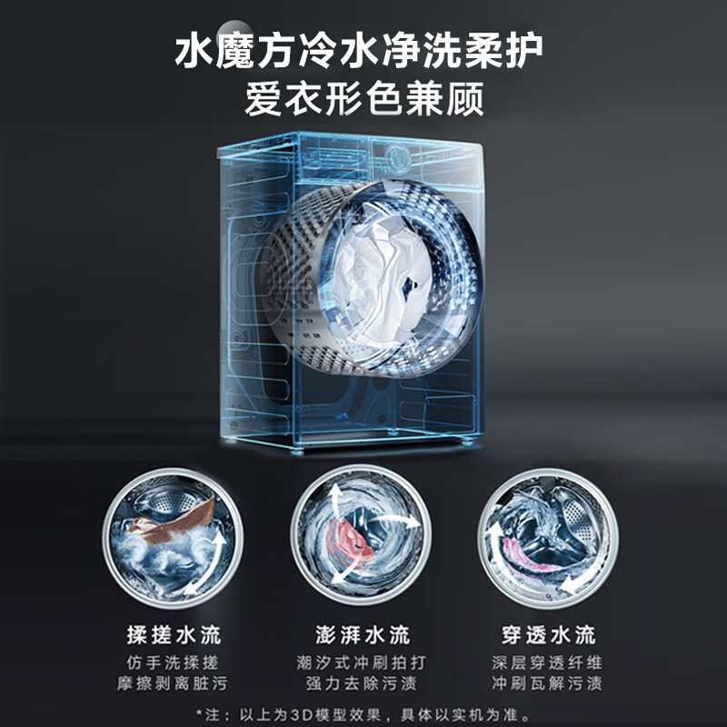 小天鹅(Little Swan)纤彩超薄全嵌小乌梅洗衣机10KG全自动变频水魔方滚筒洗脱一体TGSC83高清大图