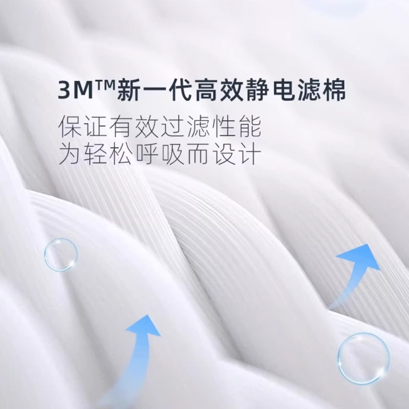 3M口罩9501 KN95防沙尘暴面罩花粉防雾霾粉尘防风呼吸阀3d立体白色