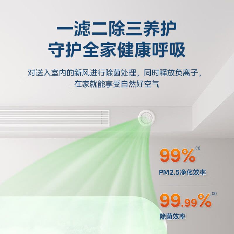 美的(Midea)新风系统家用全屋换气双向流新风机换气机MQXF350M图片