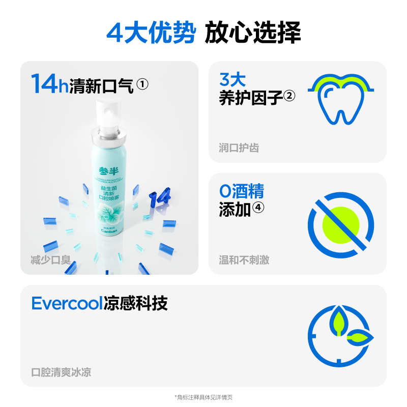 参半劲爽薄荷味益生菌清新口腔喷雾20ml高清大图