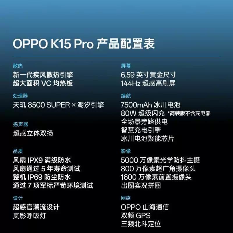 [全新]OPPO K15 Pro 12+256GB 简装版 起源灰 风扇散热 天玑8500 SUPER芯 7500mAh图片