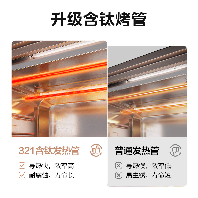 美的(Midea)电烤箱家用30L大容量可定时可长通上下独立控温四旋钮易操控含钛烤管PT3031浅杏色30L高清大图