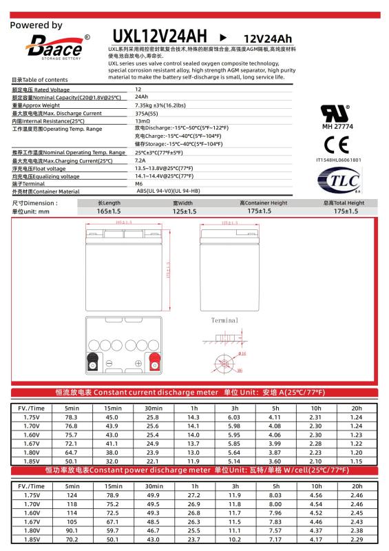 BAACE恒力铅酸蓄电池UXL12V24AH 块高清大图