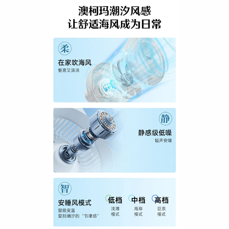 澳柯玛 家用遥控款落地扇FS-35W65(Y)白色高清大图