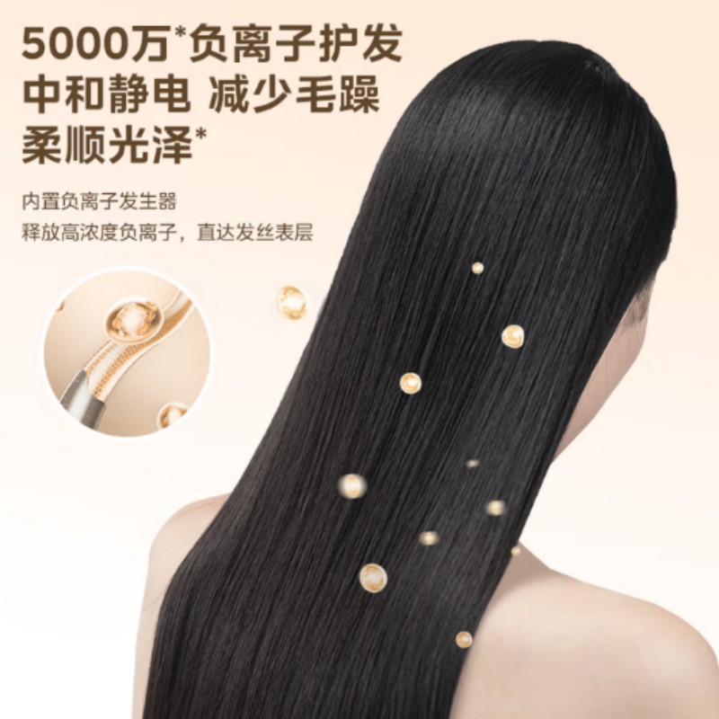 美的 吹风机家用电吹风负离子护发不伤发FJ102高清大图