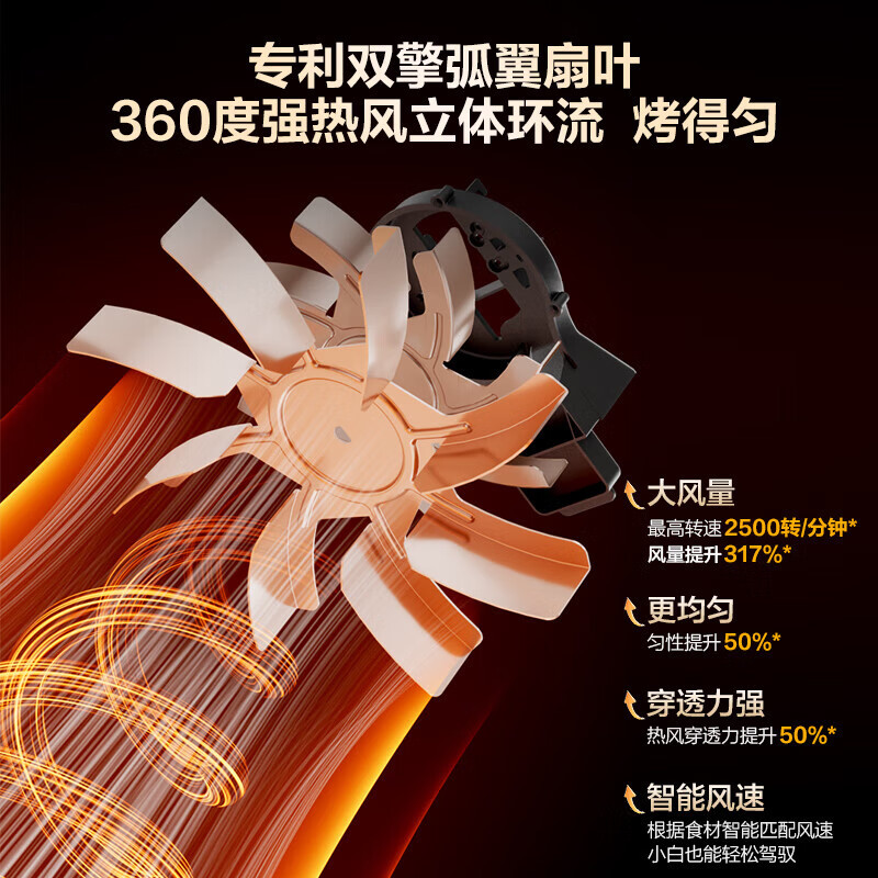 苏泊尔(SUPOR)空气炸锅 不用翻面 家用全自动 6L家用远红外炸锅 触控可视空气炸锅KD60Y809高清大图