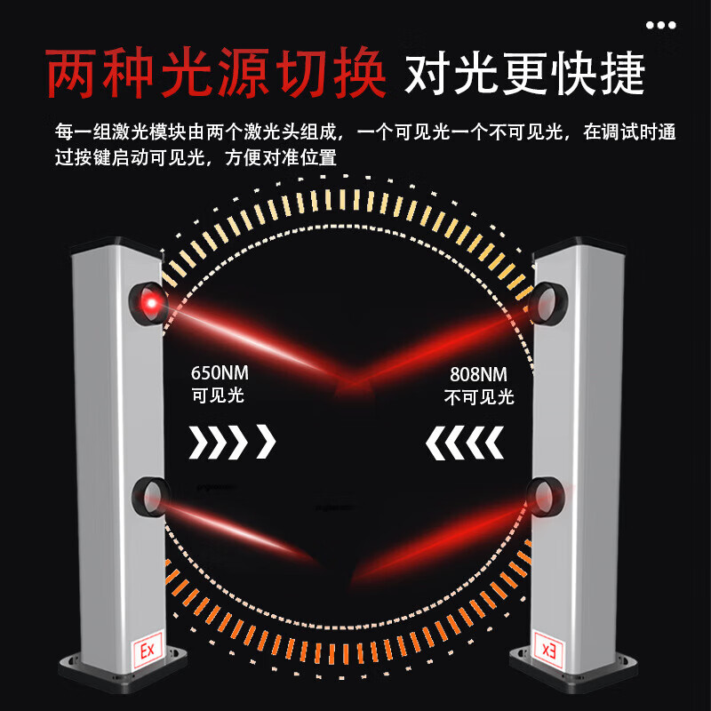 启功红外激光对射报警器6束入侵探测器安全红外光栅含安装高清大图
