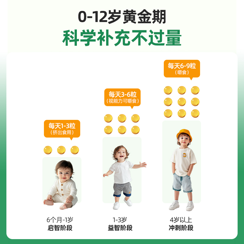 童年时光ChildLife 小金珠DHA 90粒/瓶营养守护成长安心高清大图