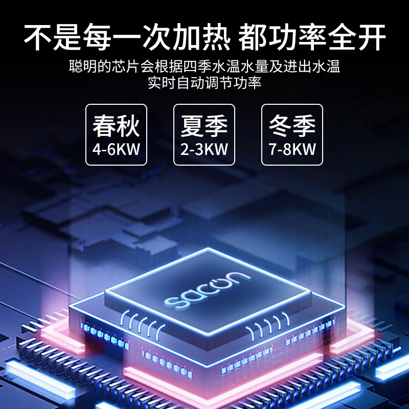 帅康(sacon)即热式热水器即热快热式电热水器洗澡淋浴家用速热热水器小型热水器过水热即开即热热水器SK-RS88高清大图