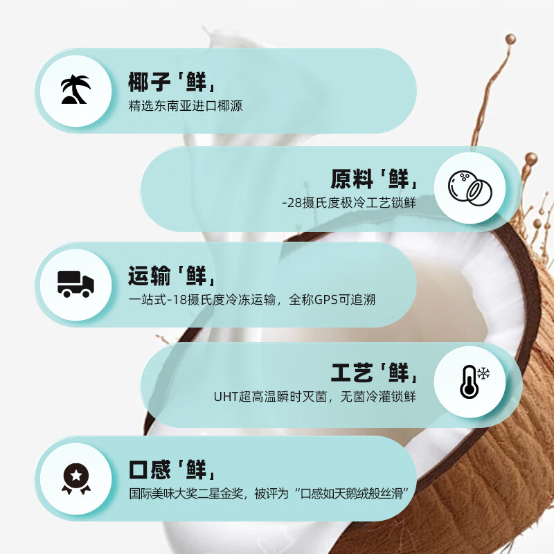 椰子知道0糖鲜椰汁330ml*8(礼盒)高清大图