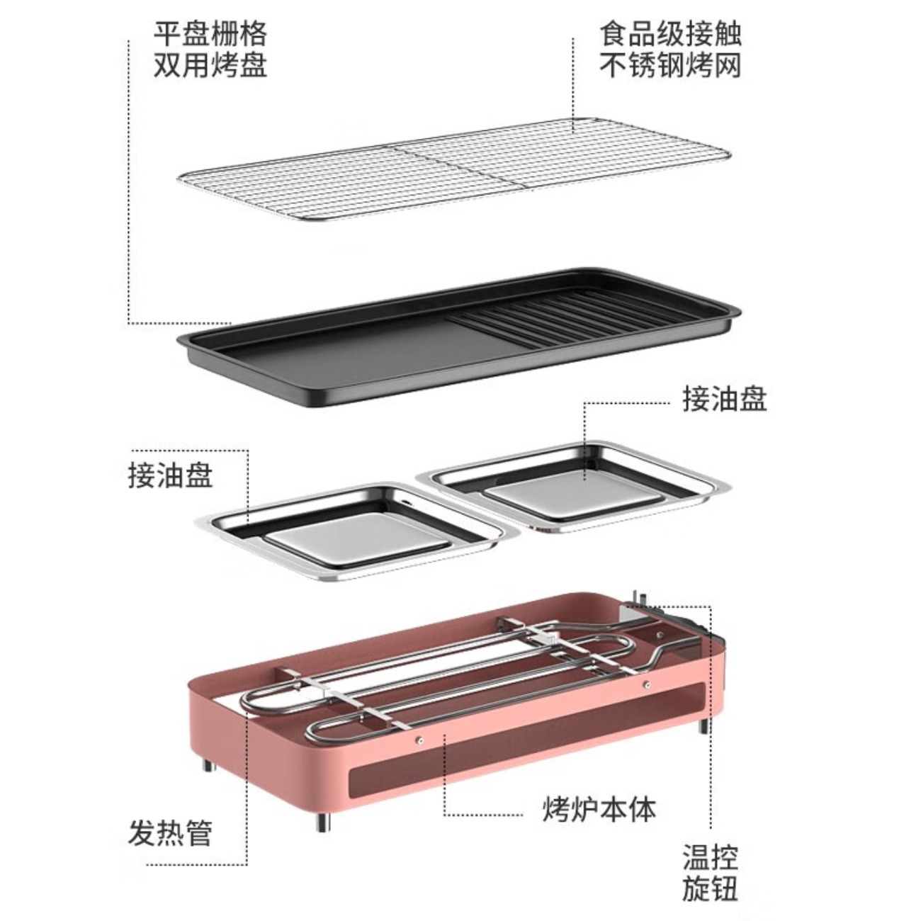 都市太太DSTT大吃一鲸迅火烧烤机963232YHY高清大图