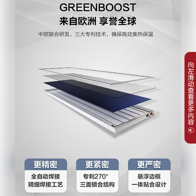 海尔(Haier)太阳能热水器家用阳台壁挂式平板 自动补水内置安全防电墙 光电两用高效集热无电可加热 GT2系列-东出