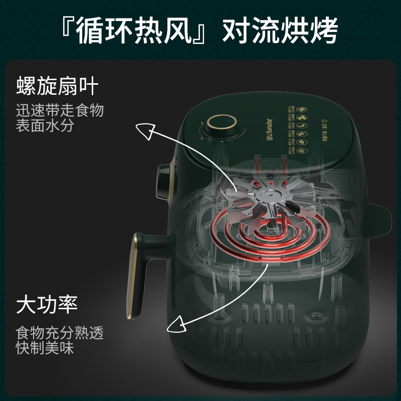 九阳空气炸锅家用新款多功能智能电炸锅大容量全自动无油炸薯条机 绿色+电动打蛋器礼包套装