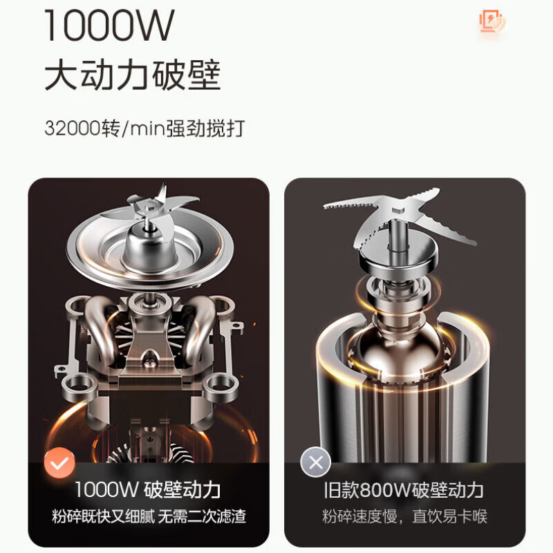 美的 MJ-BL1081 破壁机高清大图