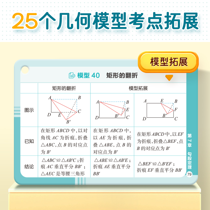 几何+函数+应用题 [正版]易蓓初中数学几何模型函数应用题速记必背基础知识大全手卡全国通用版