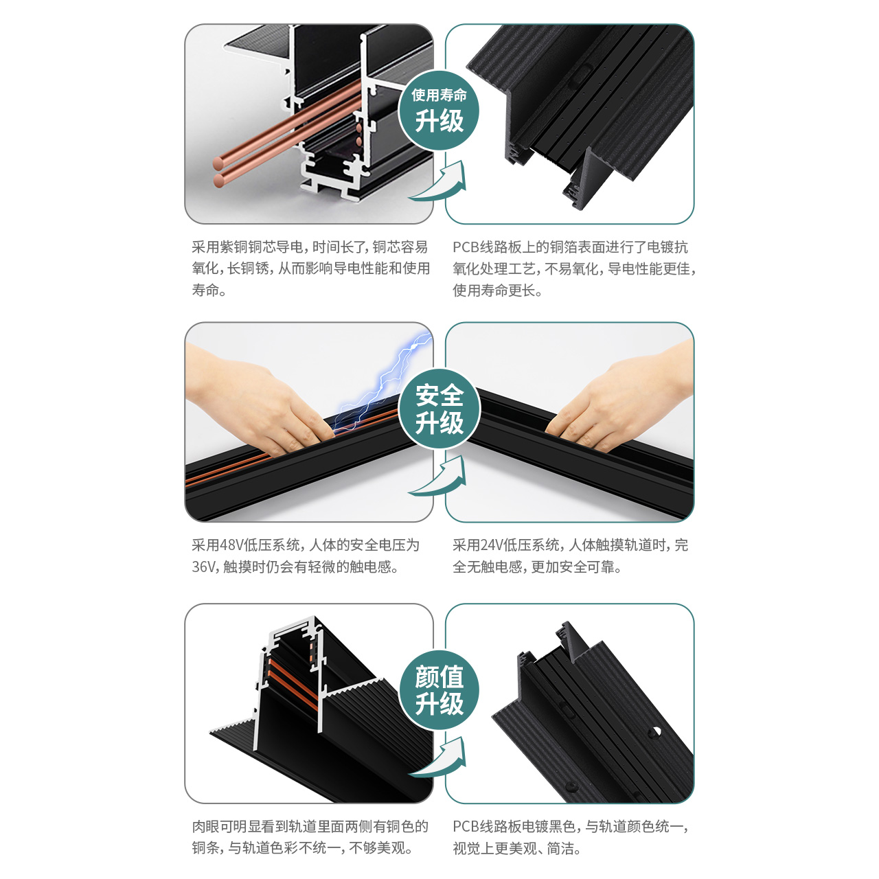 磁吸轨道灯套装高清大图