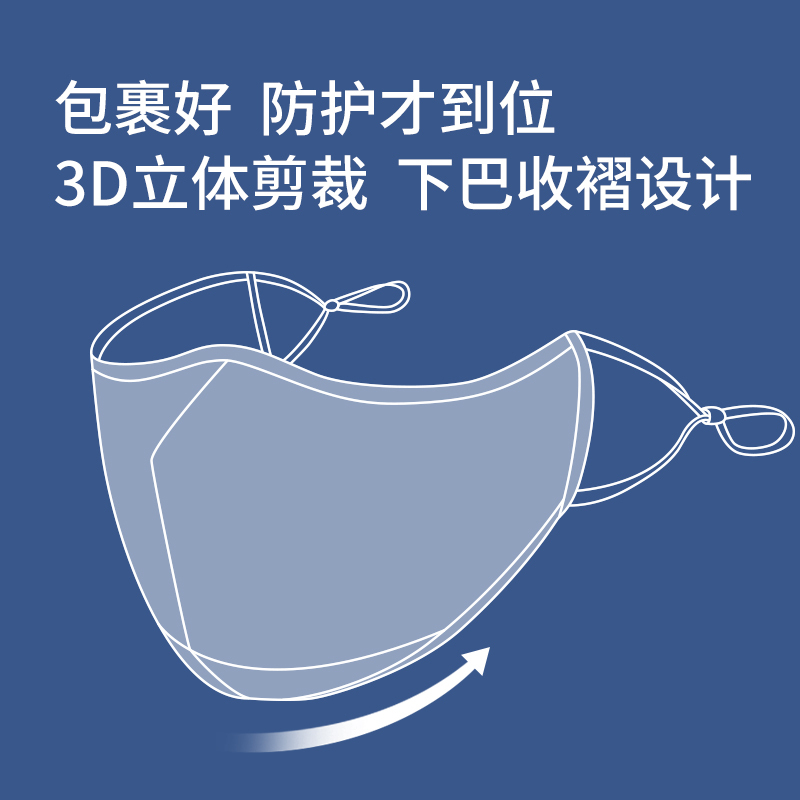 KN95可拆洗防护面罩（带10片KN95滤芯）黑色 *120盒