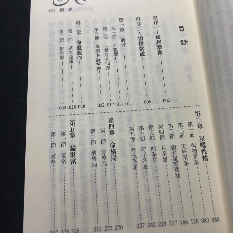正版 紫微斗数之迷与悟 张凯元博士 进源高清大图