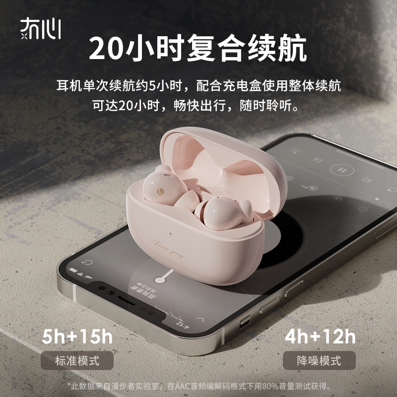 漫步者×冇心联名Fitpods降噪蓝牙耳机新款高端女生入耳式真无线耳机适用于iphone华为oppo-灰紫