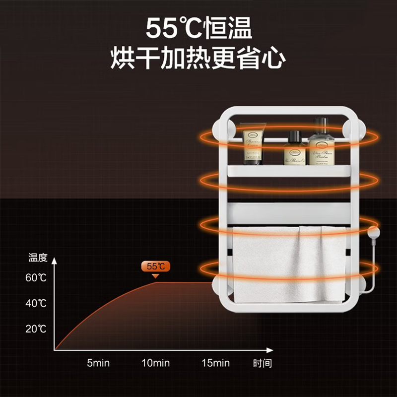 九牧(JOMOO)电热毛巾架烘干架加热恒温淋浴智能浴巾架卫浴挂件置物架9340006-P2-1高清大图