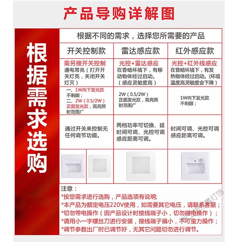 苏宁放心购 LED人体感应86型地脚灯嵌入式家用楼梯过道踢脚踏步起夜间小夜灯图片