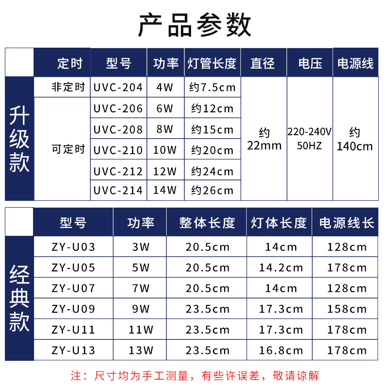 鱼缸灯UV紫外线消毒灯鱼池净水潜水灯水族箱鱼缸定时高清大图
