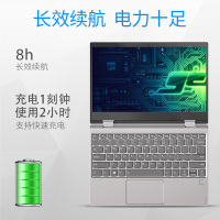 联想（Lenovo）YOGA530 14英寸超轻薄触控屏商务办公家用PC平板二合一超极本笔记本电脑（i5-8250U 8G 256GB MX130 2G独显）傲娇银/天空蓝