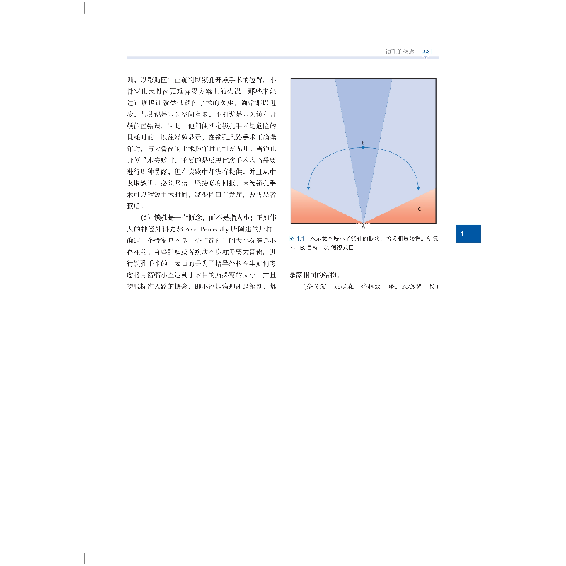醉染图书神经外科锁孔手术原则与应用9787547848869高清大图