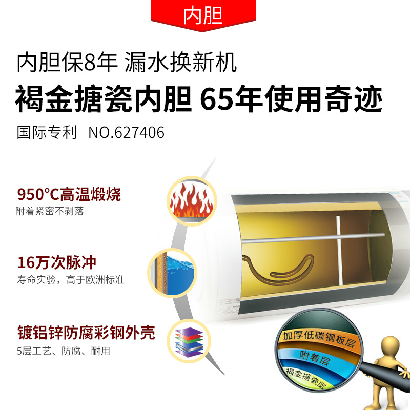 瑞美(Rheem)电热水器80升家用储水式恒温速热节能卫生间小型洗澡淋浴机全国联保 自动运行 横挂式ERE20-80A5高清大图