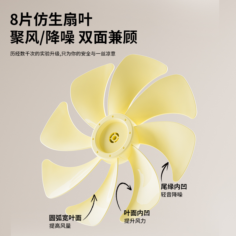 美菱牌直流变频台立平面扇一级能效电风扇家用宿舍落地扇[机械款]高清大图