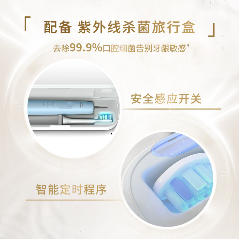 飞利浦(Philips)电动牙刷情侣款成人声波震动男女充电式牙刷31000次/分钟 HX3697圣诞礼物礼盒2支装