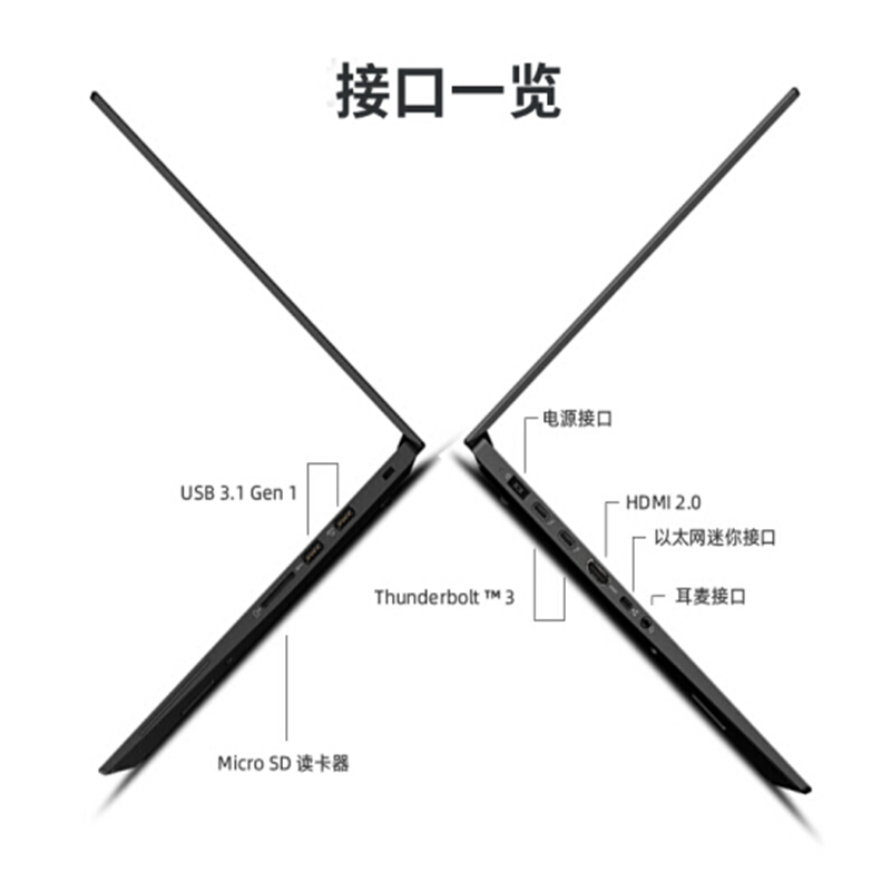 联想ThinkPad P1 隐士 三代 gen3设计师专用移动图形工作站 15.6英寸笔记本电脑 i7-10750H FHD高清T1000 00CD 16G内存 512G固态硬盘