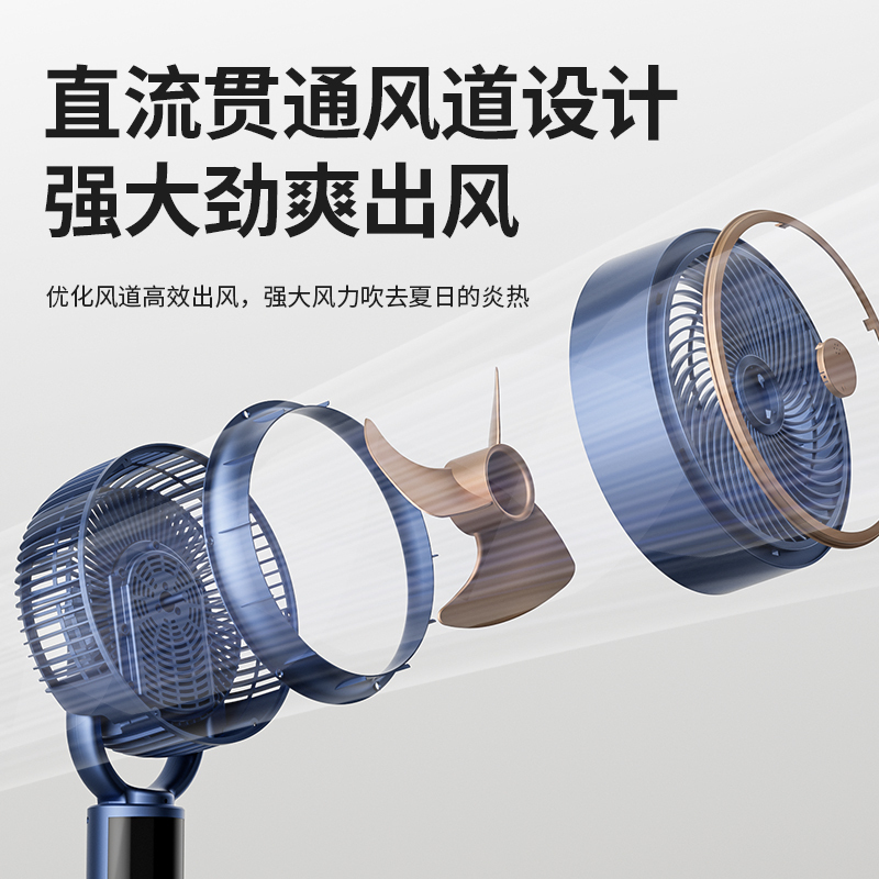 新飞空气循环扇台式落地扇语音遥控低音三档调节带香薰盒可升降蓝色50ALL
