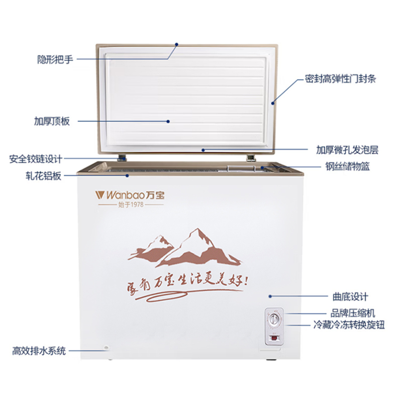 万宝(Wanbao)BC/BD-99 卧式冷柜 冷藏冷冻冷柜 单温节能迷你小冰柜家用线下冰箱
