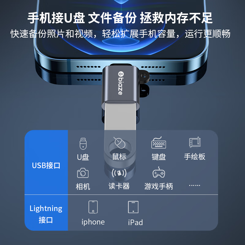 毕亚兹 苹果otg转接头A73-带挂绳高清大图