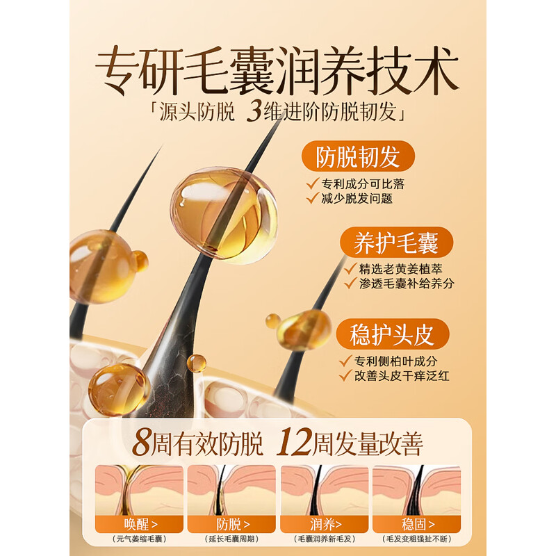 三个魔发匠防脱精华洗发乳(凹凸姜字方瓶)500ml 凹凸姜字方瓶 控油去屑洗发水高清大图