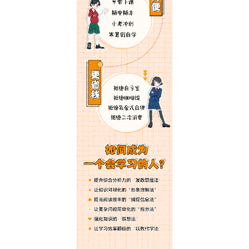 正版新书]沉浸式学习法红素清9787522607702高清大图