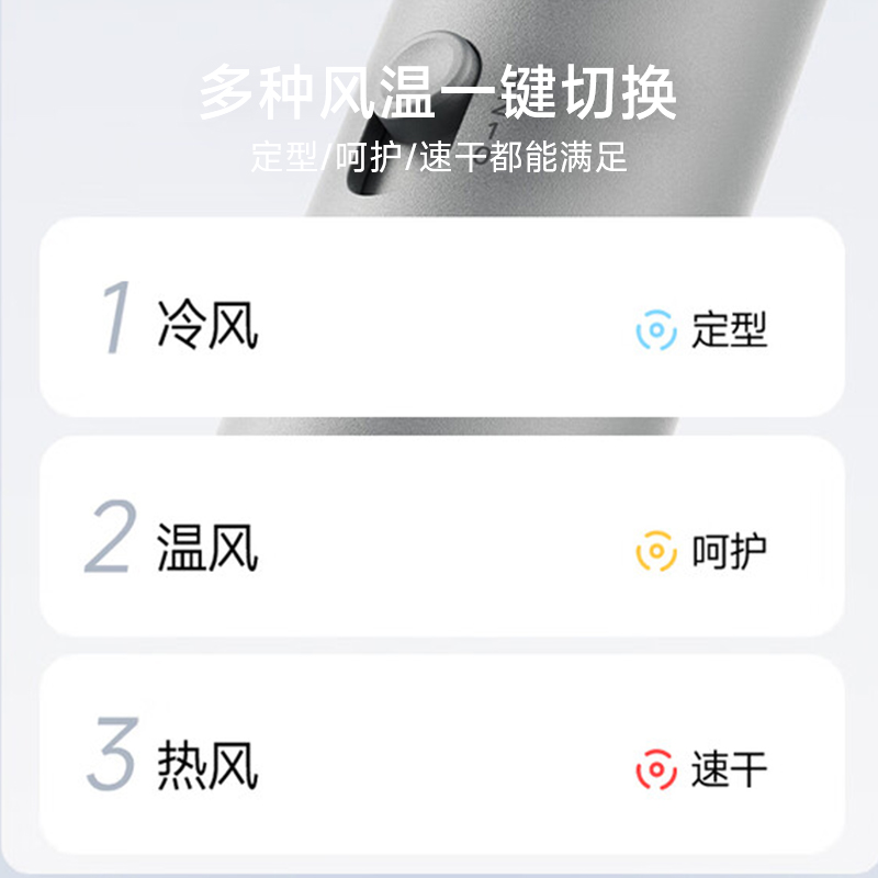 吹风机家用男士便携速干降噪负离子护发送男生生日礼物吹风筒默灰色EH-NE4G高清大图