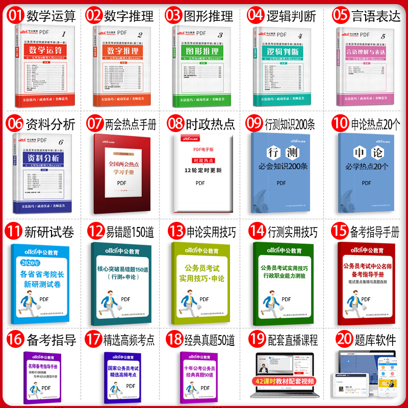 [正版]中公国家公务员录用考试用书2024年公务员考试用书行政职业能力测验必做5000题 申论必做100题2024年公高清大图