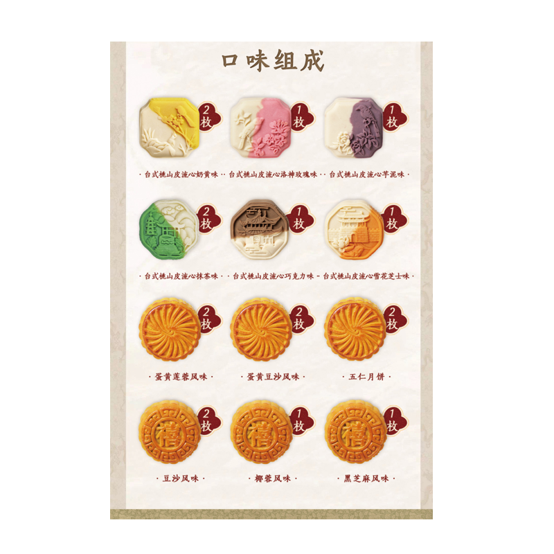 打谷塬花好月圆月饼礼盒(18饼12味)1000g/盒高清大图