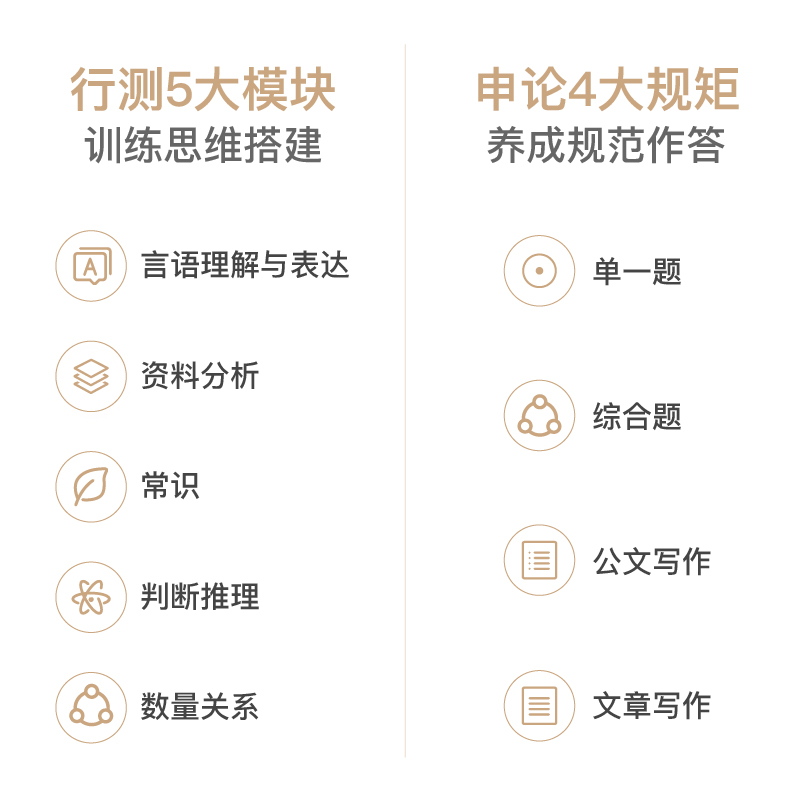 适用于2025省考]湖北极致模考卷套装 [正版]公考2025湖北省考公务员考试行测和申论模考卷2024湖北省考模拟卷考前高清大图